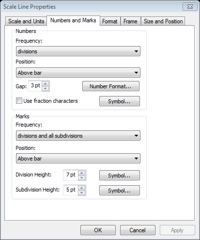 Numbers and marks